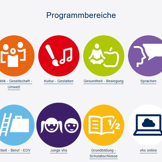 Öffnet die Seite 'Schon gewusst...,'